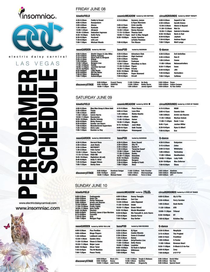 Edc Las Vegas 12 Official Set Times Schedules The Dj List